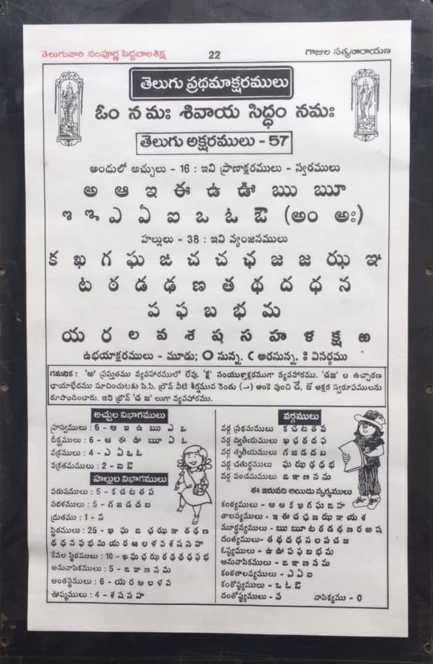 Telugu Lipi Evolution — photo 2