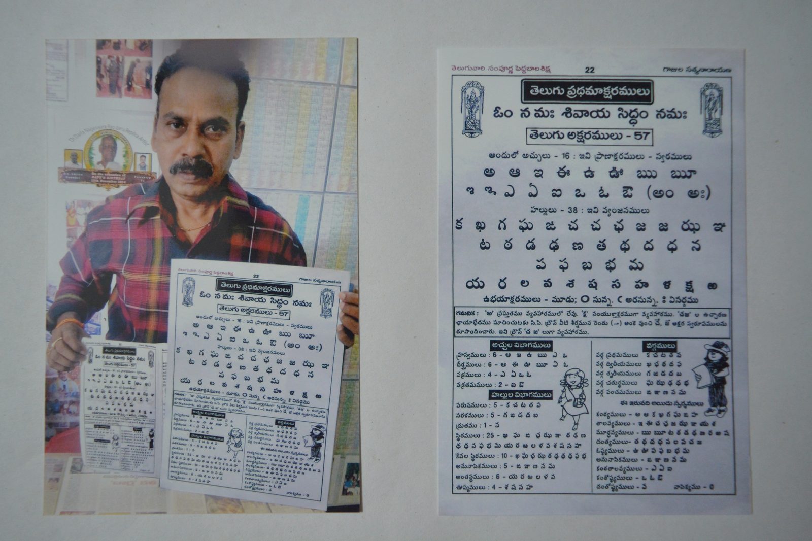 Telugu Lipi Evolution — photo 3